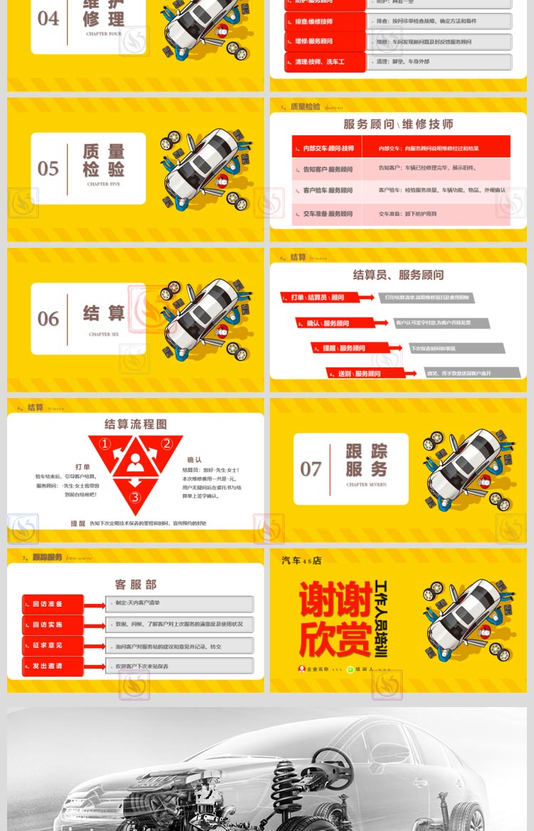 汽车售后服务培训PPT模板4s店汽车辆管理维修保养美容修车技术wps - 图1