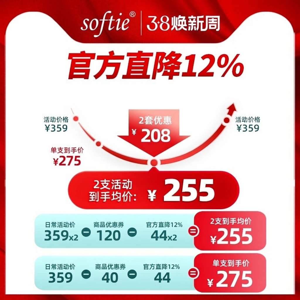 softie电动牙刷0.01mm超细软毛充电式声波情侣牙刷男女礼物201D