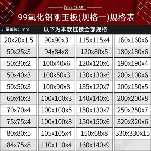 刚玉莫来石烧结板氧化铝烧结板承烧板高平整度大平板氧化铝陶瓷片-图1