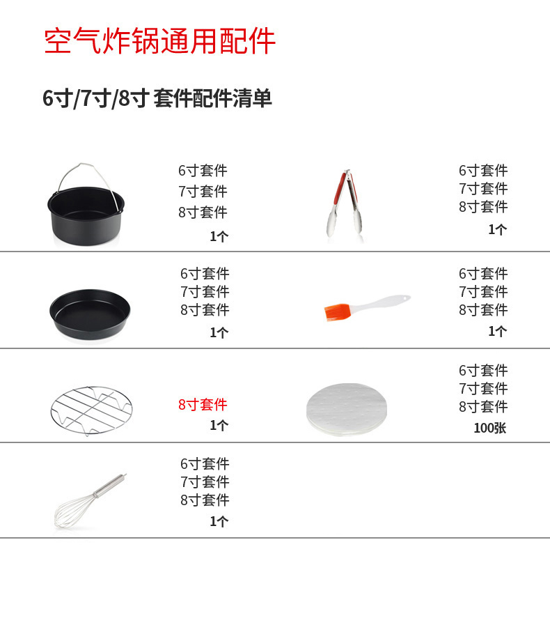 包邮比依空气炸锅配件陶瓷炸篮外锅把手烘焙工具蛋糕篮烤架披萨盘-图3