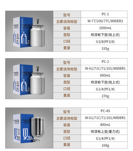 油漆喷枪壶罐W-71喷漆抢上下壶罐W-101/77喷枪油漆杯罐单壶子配件 - 图1