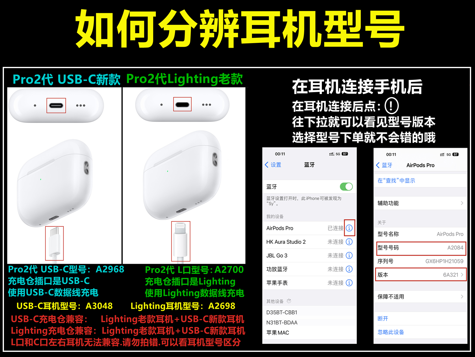 AirPodsPro2代充电仓盒C口单只左耳右耳AirPods123代耳机补配原装 - 图0