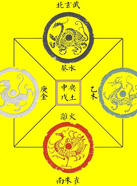 天然昆仑山五色土化解厨房