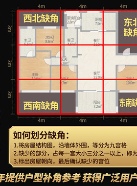 补角牌桃木挂乾卦坤房屋缺