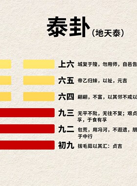 地天泰卦金属贴车个性装饰