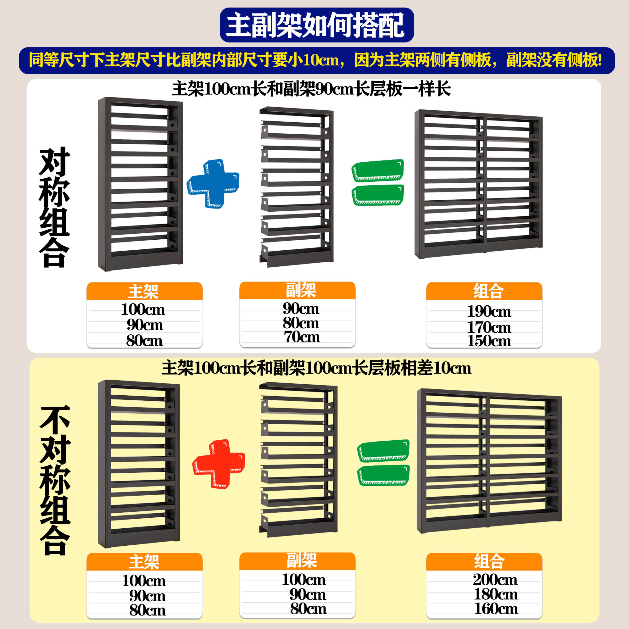 轩彩家用图书馆钢制书架落地置物架儿童储物架绘本架铁艺多层书柜 - 图2