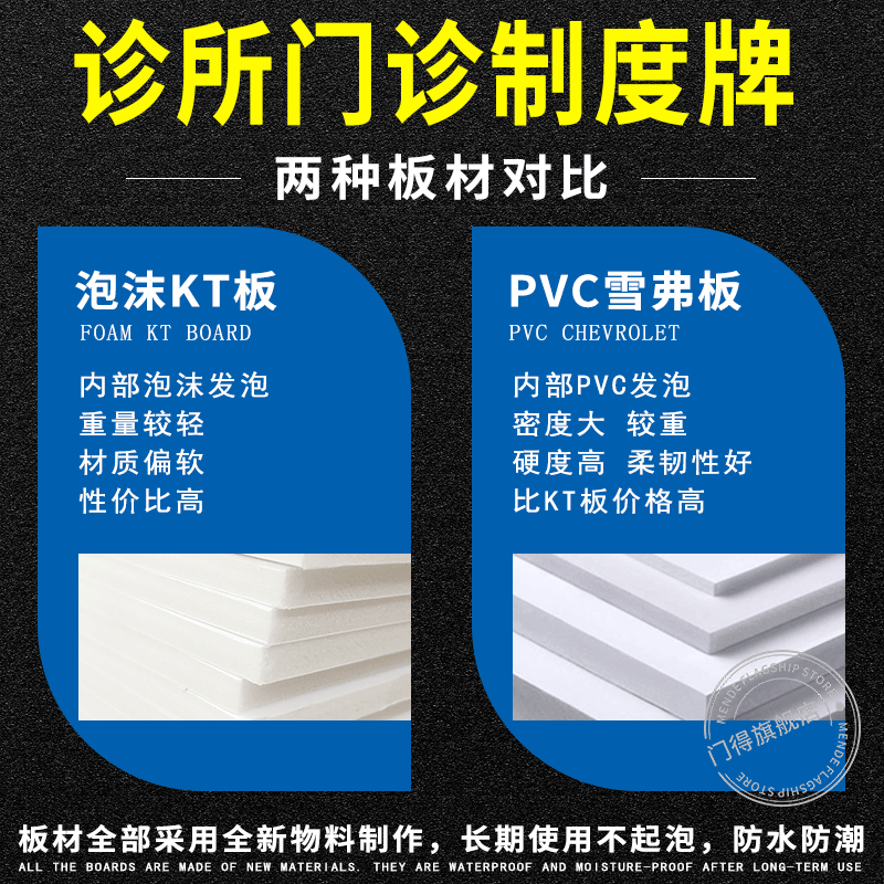 个体诊所医院规章制度牌门诊卫生室诊室科室护士医师工作岗位职责 - 图1