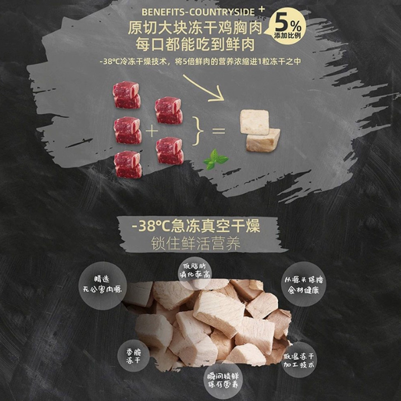 倍内菲狗粮1.8kg经典全价犬粮鱼肉牛肉生鲜冻干犬粮玩具犬天然粮