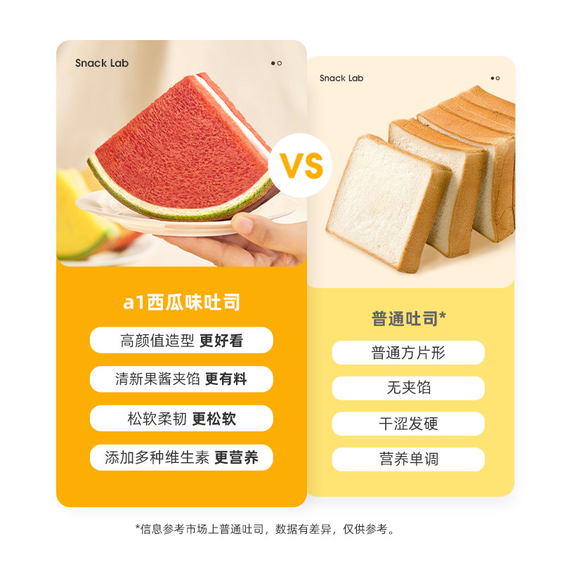 解馋小吃a1西瓜吐司整箱早餐面包 a1西式糕点