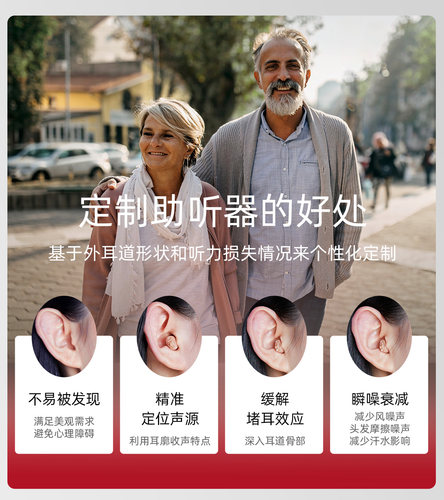 丹麦瑞声达助听器恩雅EY2、3、4深耳道CIC、ITC无线隐形正品定制 - 图1