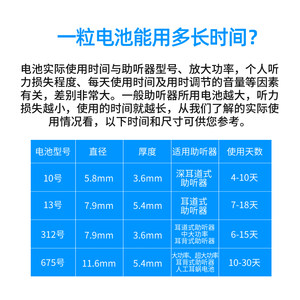 唯聽助聽器配件電池專用原裝紐扣電子A13A10A312A675正品西門子