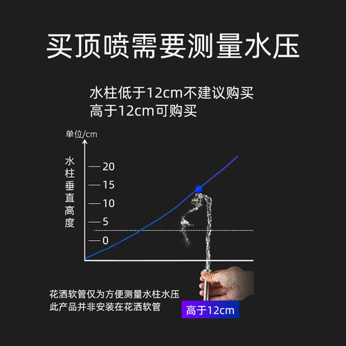 304不锈钢增压顶喷浴室淋浴小喷头节水莲蓬头可拆洗花洒节水喷头 - 图0