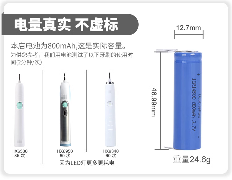 适用于飞利浦HX9350 6950 6761 63 65电动牙刷替换电池不充电维修 - 图0