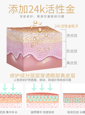 梵贞60片细纹保湿眼膜贴