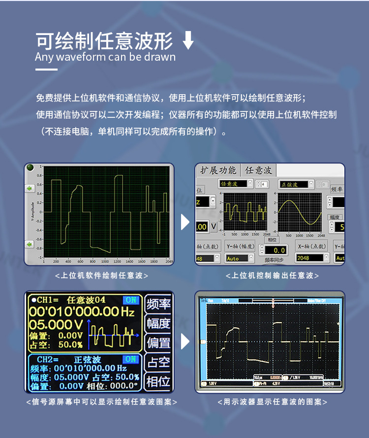 新JDS6600双通道程控DDS函数任意波形信号发生器脉冲信号源频率计-图1