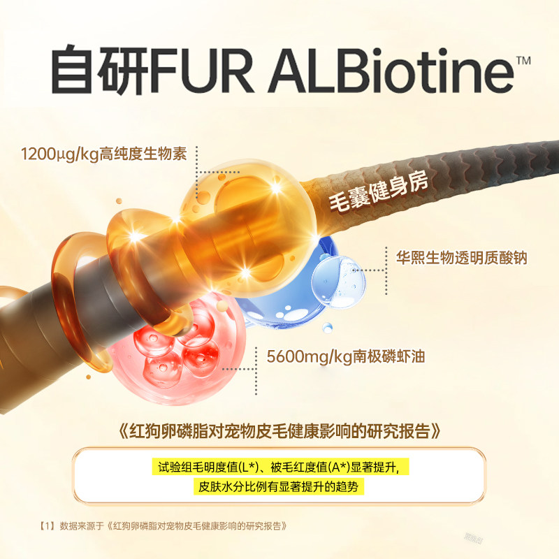 RedDog红狗爆毛素卵磷脂猫咪狗狗鱼油美毛护肤宠物营养补充剂450g,淘宝优惠券,粉丝福利购,淘宝优惠卷