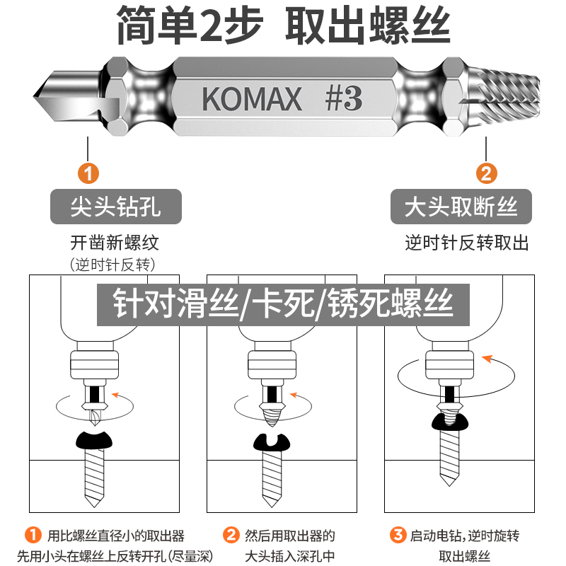 科麦斯断丝取出器反丝取螺丝工具万能丝锥反牙滑丝断头螺丝取丝器-图2