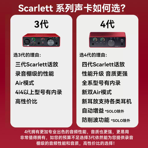 Focusrite福克斯特Scarlet solo3/2i2/4i4四代录音直播外置声卡 - 图2