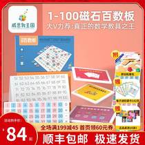 Weithtown Kingdom more than 100 board Magnetic Magnetic Magnetic Magnetic Stone Inscriptions of Primary School Mathematics Digital enlightenment teaching aids Monzi Kindergarten