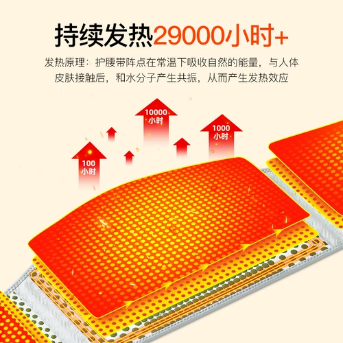 Компресс, удерживающий тепло утягивающий пояс на талию подходит для мужчин и женщин, демисезонный бандаж пупочный