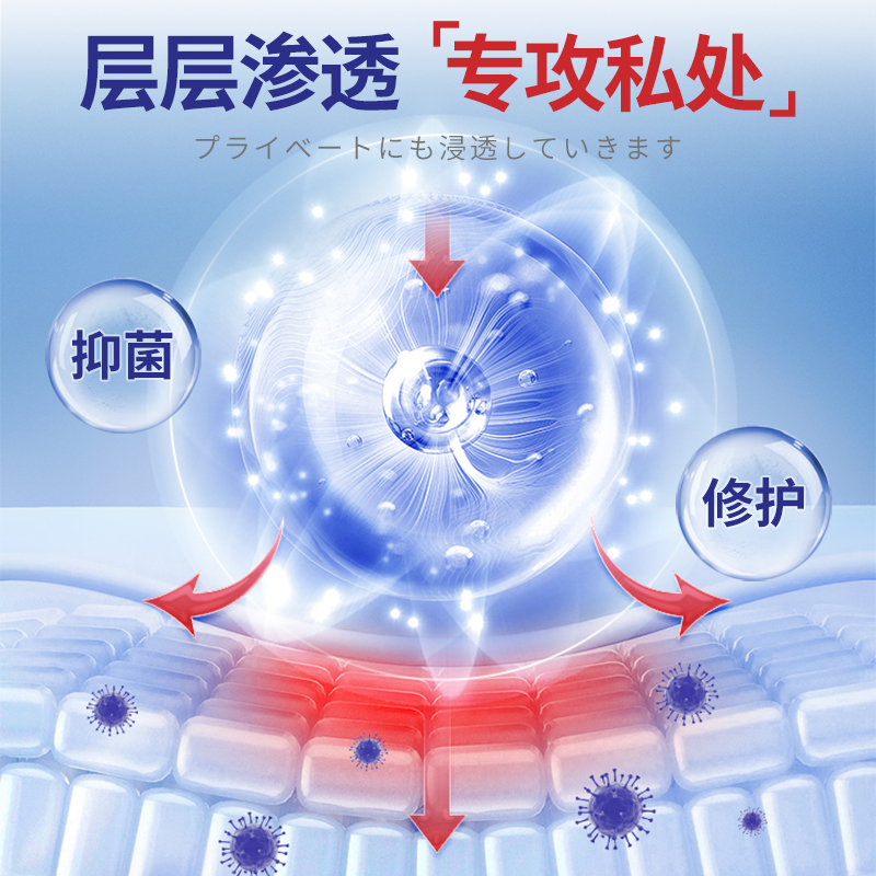 日本阴囊瘙痒湿疹止痒癣私处睾丸痒出汗潮湿屁股肛门男人士非药膏