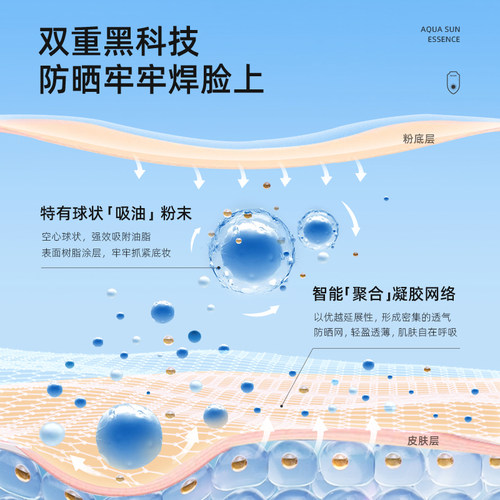 2瓶装玥之秘小蓝盾防晒霜面部女学生脸部男隔离官方正品防紫外线-图2