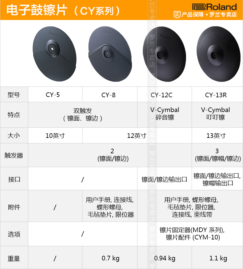 Roland罗兰电子鼓CY5 CY8镲片PDX100打击垫KT10 MDY-12支架 - 图1