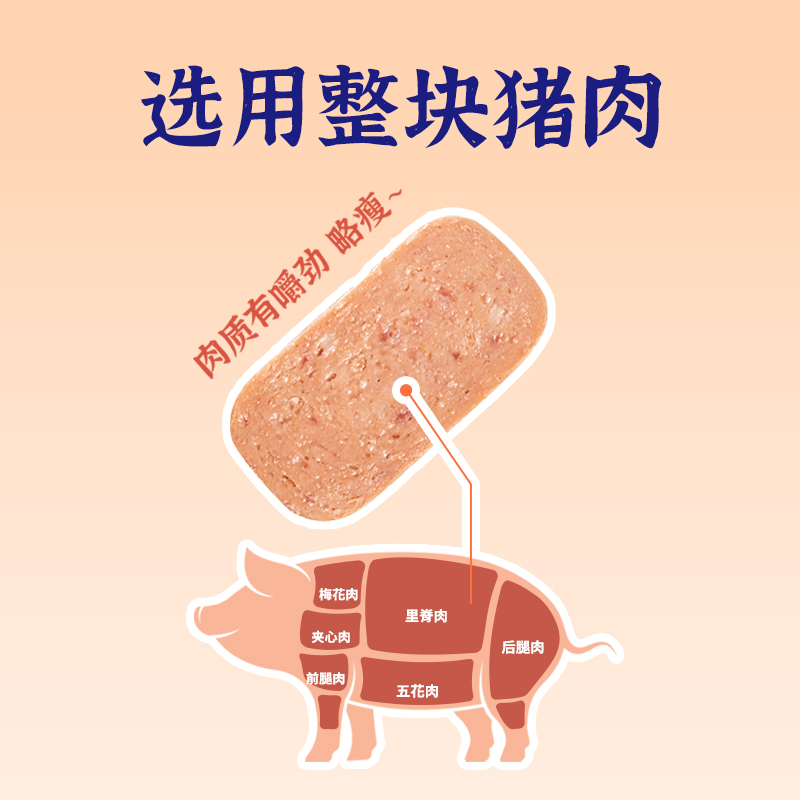 上海梅林午餐肉罐头198g340g即食火锅火腿三明治泡面早餐熟食官方