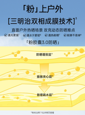 【双11狂欢】店播专享柳丝木防晒霜美白高倍户外温和防晒套组