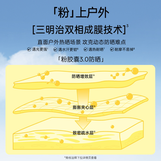 List TOP1 sold for 27 million + military training outdoor