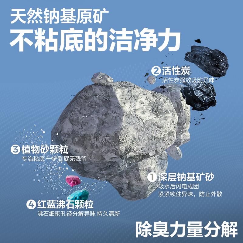 商品缩略图 2