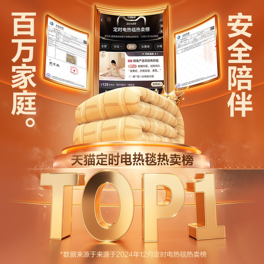 Safe, no leakage, machine washable