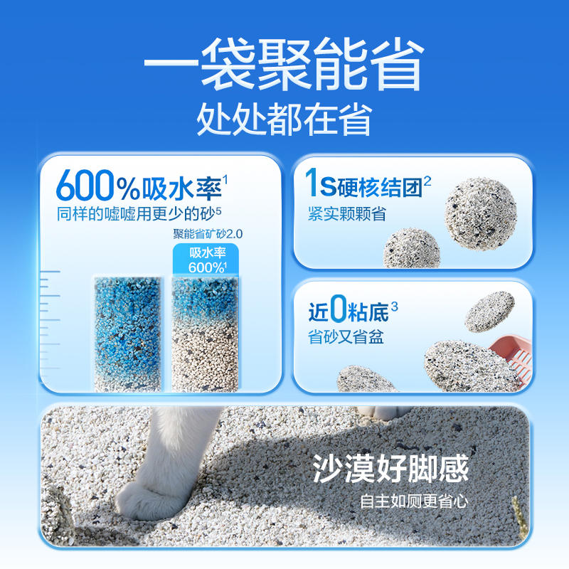 商品缩略图 2