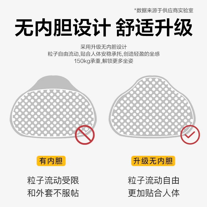 网易严选懒人沙发可躺可睡单人豆袋沙发儿童阳台躺卧日式简约躺椅-图0