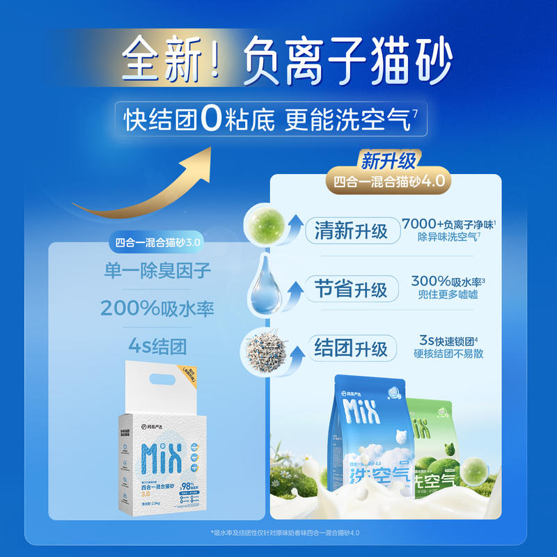 商品缩略图 1
