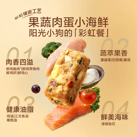【新品上市】网易严选天成鲜萃烘焙犬粮小型犬泰迪烘焙粮全期狗粮 图片 3