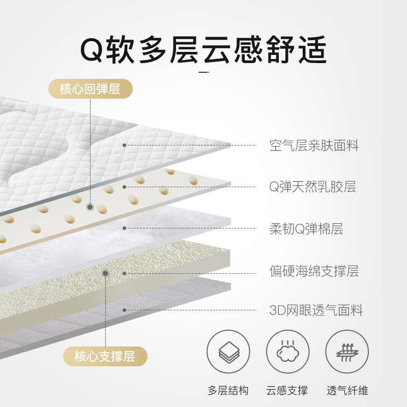 网易严选泰国天然乳胶软硬乳胶垫 网易严选床垫/床褥/床护垫/榻榻米床垫