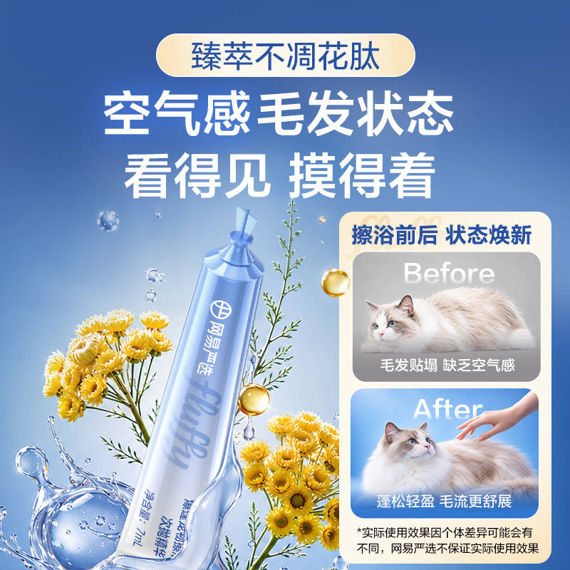 商品缩略图 2