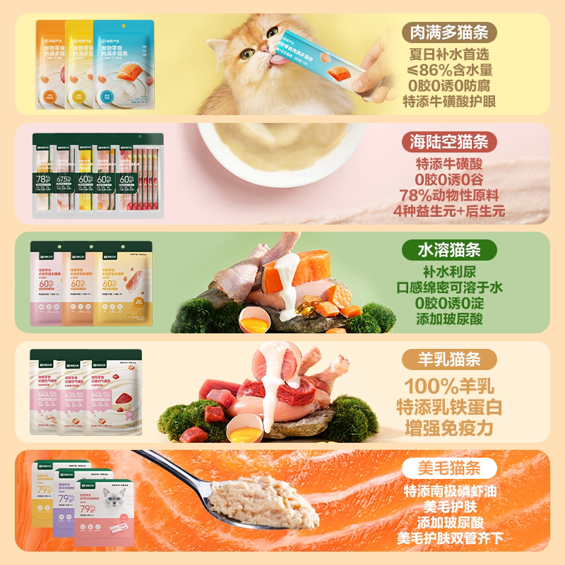 商品缩略图 1