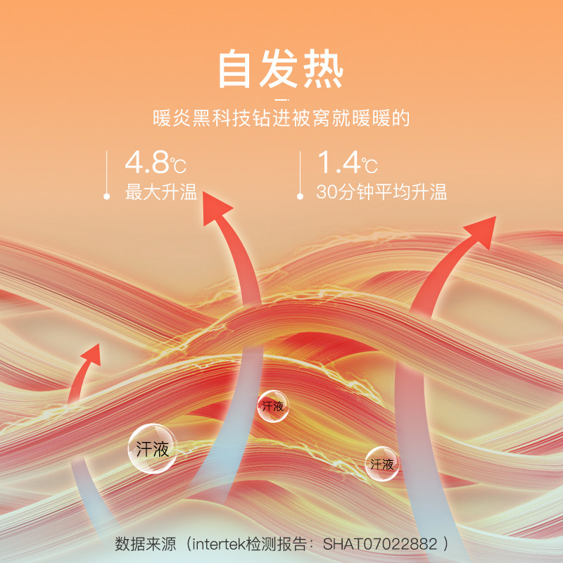网易严选4件套a类3d双面绒枕套 网易严选床品套件/四件套/多件套
