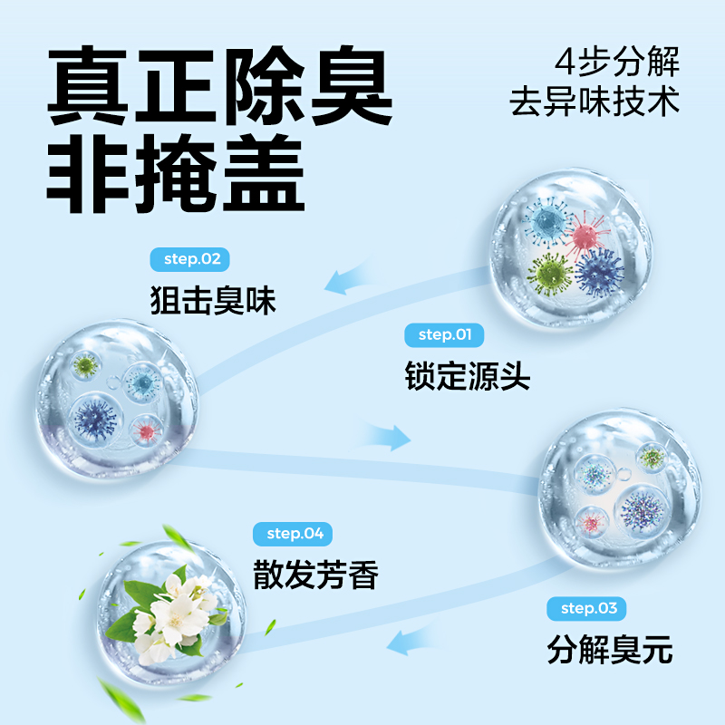 网易严选车载香薰汽车车用饰品摆件固体香膏新款香氛用品男士香水