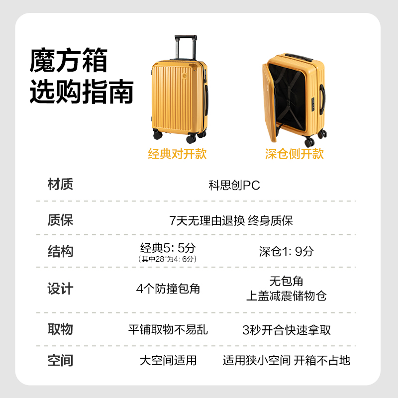 【李佳琦直播间】网易严选行李箱女登机箱密码箱万向轮拉杆旅行箱