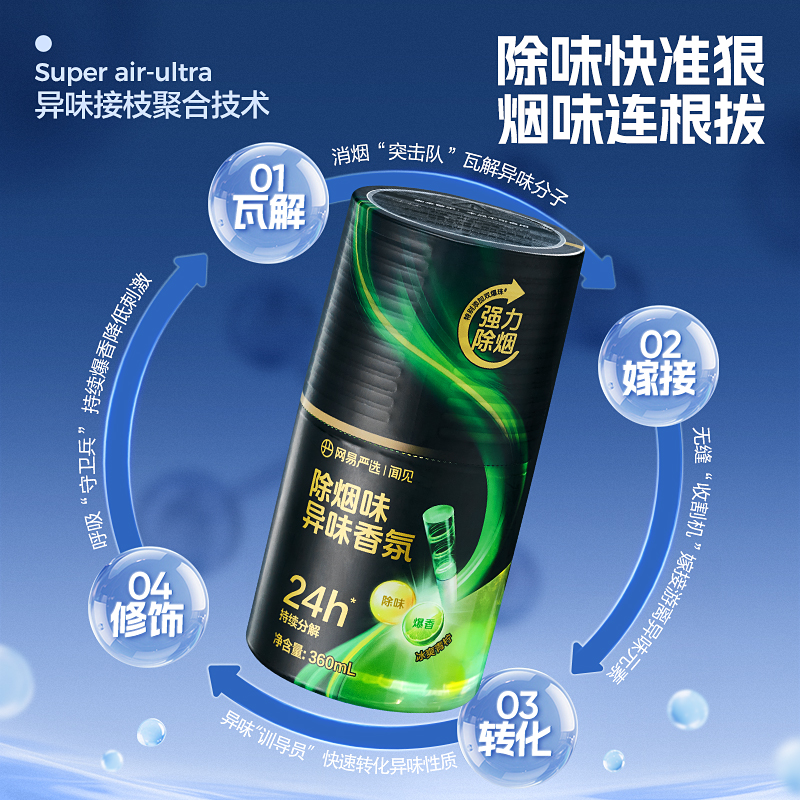 网易严选固体香膏浴室卫生间厕所留香空气清新剂车载除醛烟味香薰