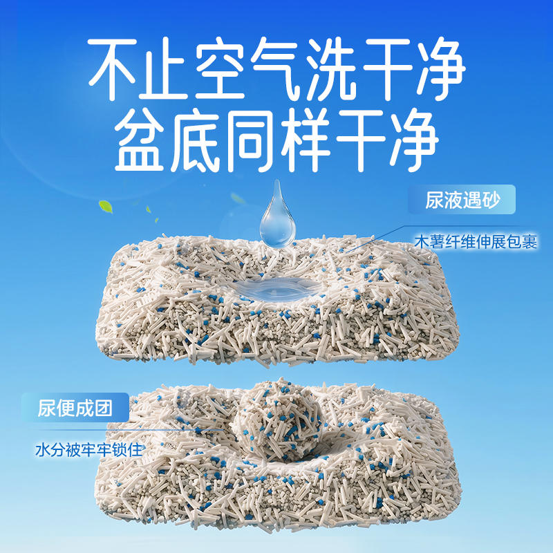 商品缩略图 3