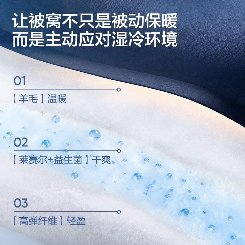 网易严选夏季深睡被四季被控温被pro可机洗空调被夏凉被子被芯