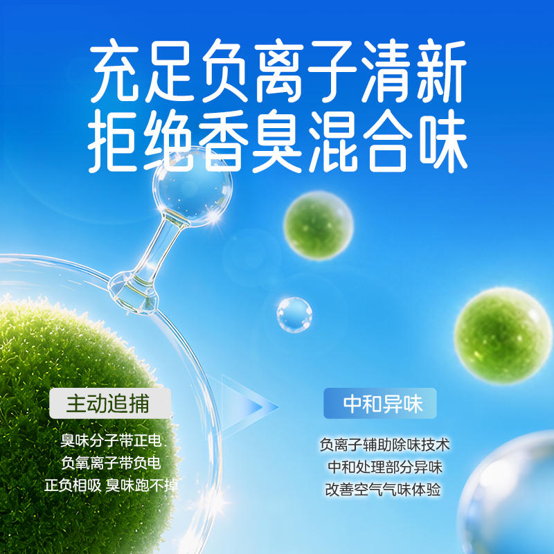 商品缩略图 2