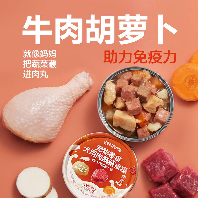 商品缩略图 2