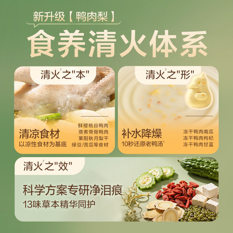 商品缩略图 2
