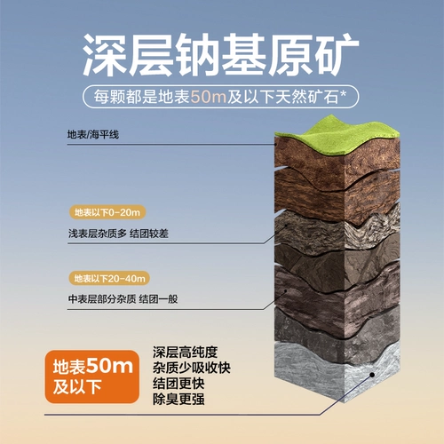 网易严选 Кошачий мусор минеральный песок активированный углерод дезодоризация без пыли на основе натрия на основе сырой руды Смешанный песок бентонит минеральный кот песок