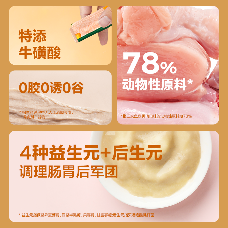 网易严选天成猫咪零食猫条增肥罐头官方正品非主食猫条100条